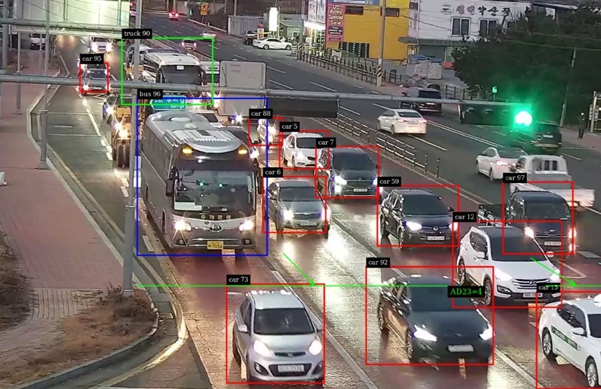 Nota entwickelte die Lightweighting-Plattform „NetsPresso“ und nutzte sie für ein Pilotprojekt für ein intelligentes Verkehrssteuerungssystem (ITS) mit der Stadt Pyeongtaek in der Provinz Gyeonggi. Foto: Nota Homepage