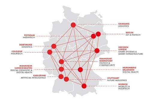 [European Startup Chronicles] Berlins Startup-Ökosystem ①